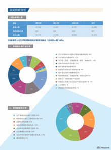 第三屆智能制造機(jī)器視覺(jué)展暨3C自動(dòng)化展廣告設(shè)計(jì)